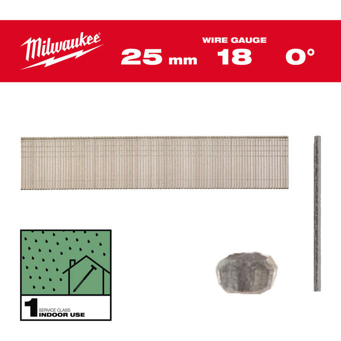 Milwaukee Sztyfty 18G/25mm-5 tys. szt. - M18FN18GS