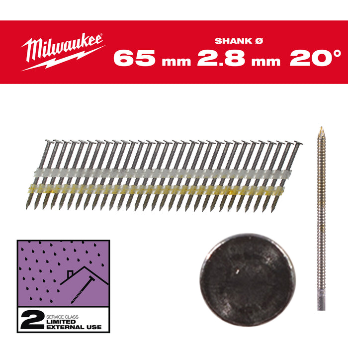 Milwaukee Gwoździe 20° pierścieniowe galwanizowane 65mm 2000szt. - M18 FFN21